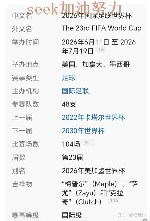 世界杯买球网站实战拆解:官网直达+直播全指南 - World Cup 2026 世界杯买球网站实战拆解:官网直达+直播全指南 - World Cup 2026